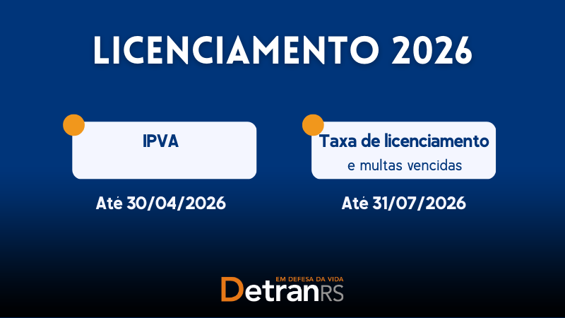 Prazo para regularizar licenciamento anual obrigatório de veículos encerra-se em 31 de julho