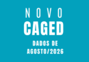 Novo Caged: Entre janeiro e agosto, Condor fechou 141 postos de trabalho com carteira assinada